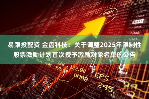 易跟投配资 金盘科技：关于调整2025年限制性股票激励计划首次授予激励对象名单的公告