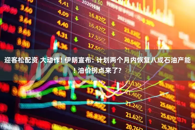 迎客松配资 大动作! 伊朗宣布: 计划两个月内恢复八成石油产能! 油价拐点来了?